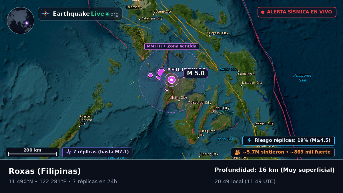 Capiz, Filipinas