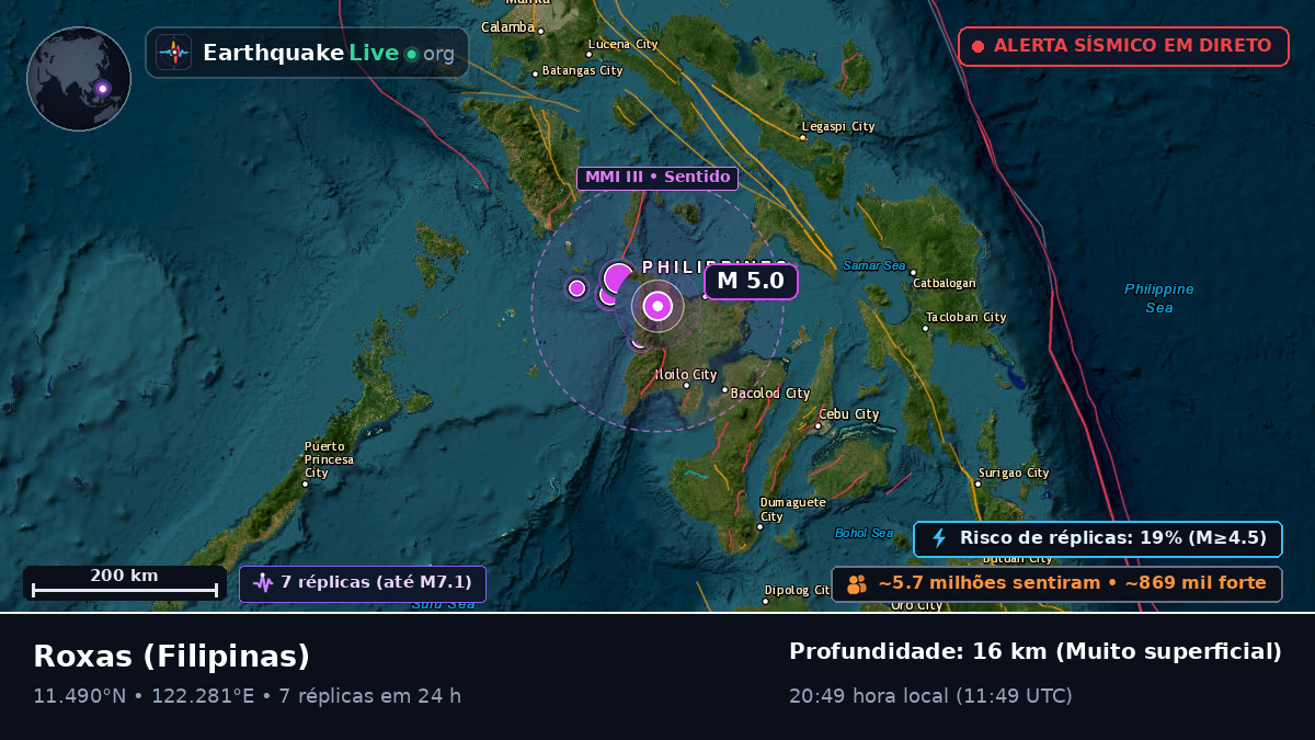 Capiz, Filipinas