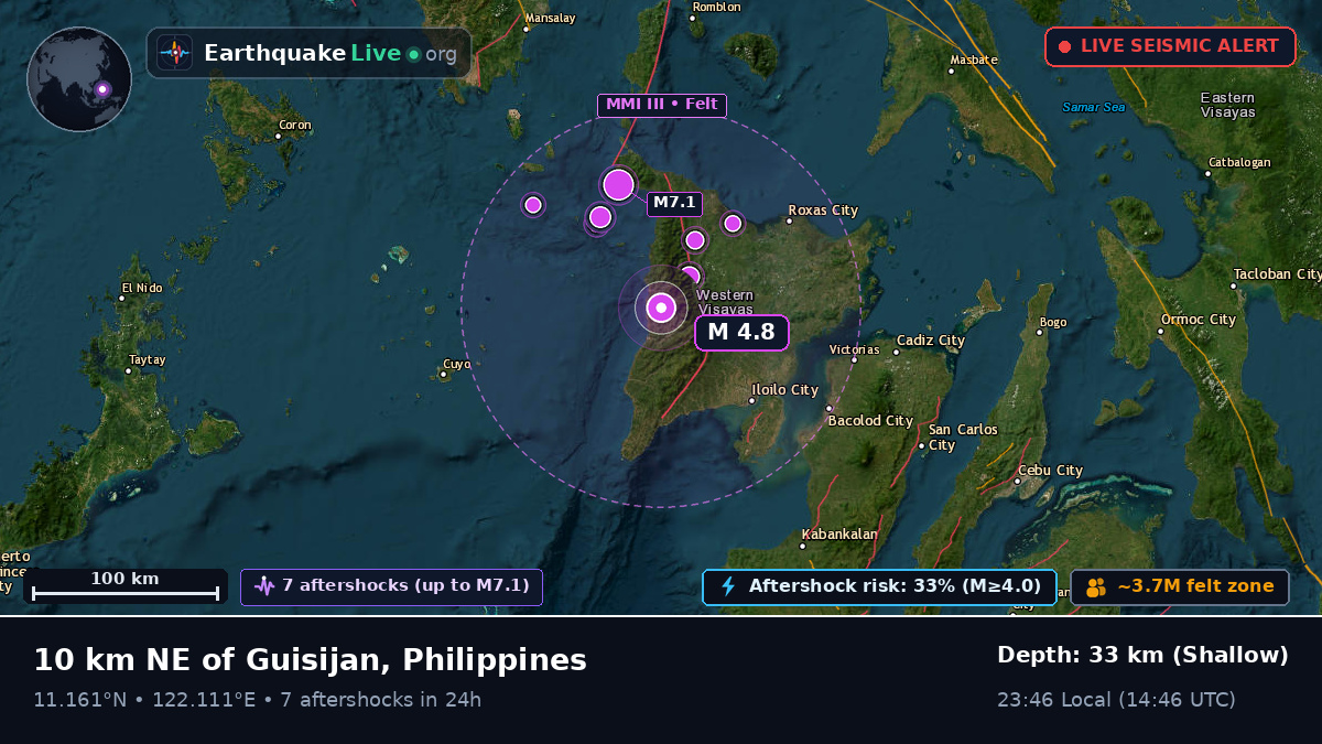 Philippine Sea (Philippines)