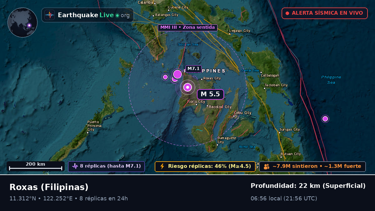 Capiz, Filipinas