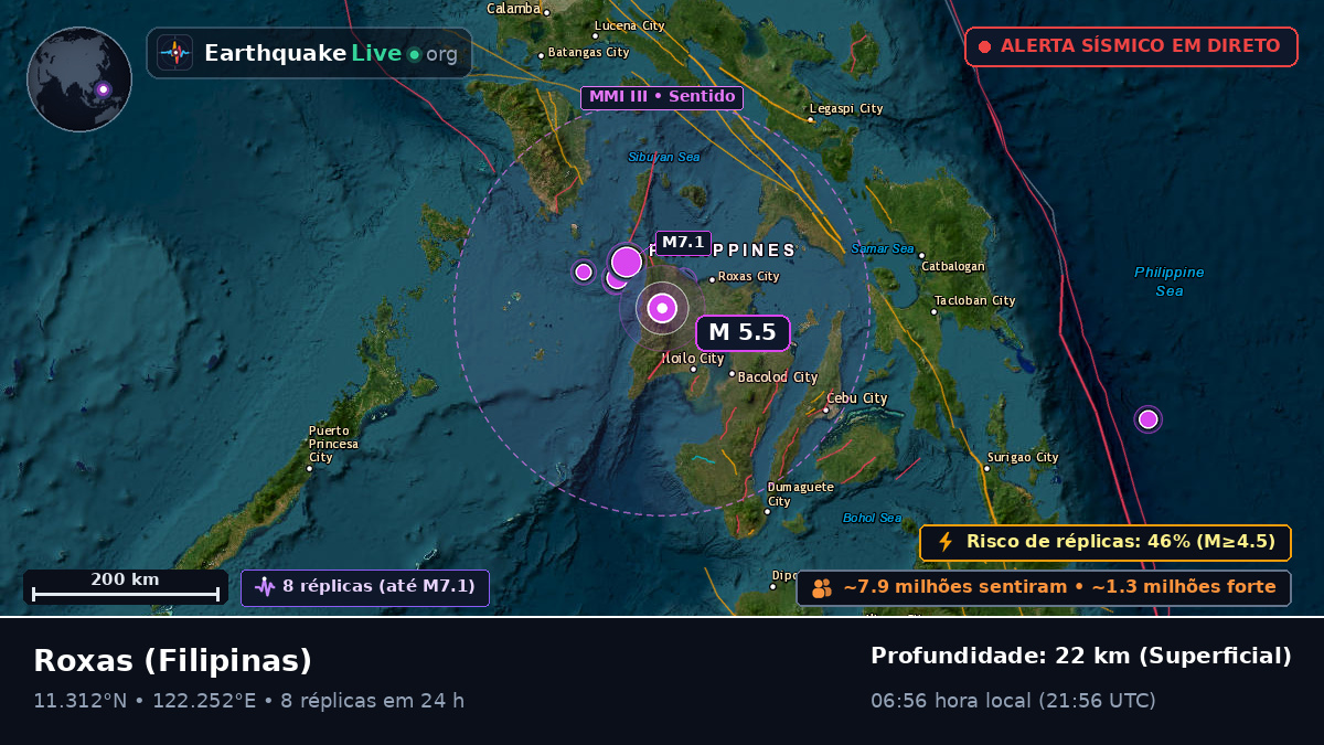 Capiz, Filipinas