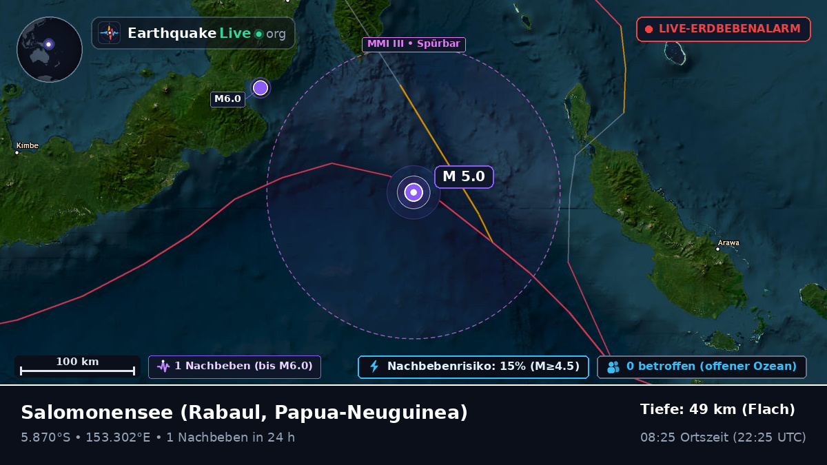 Salomonensee (Papua-Neuguinea)
