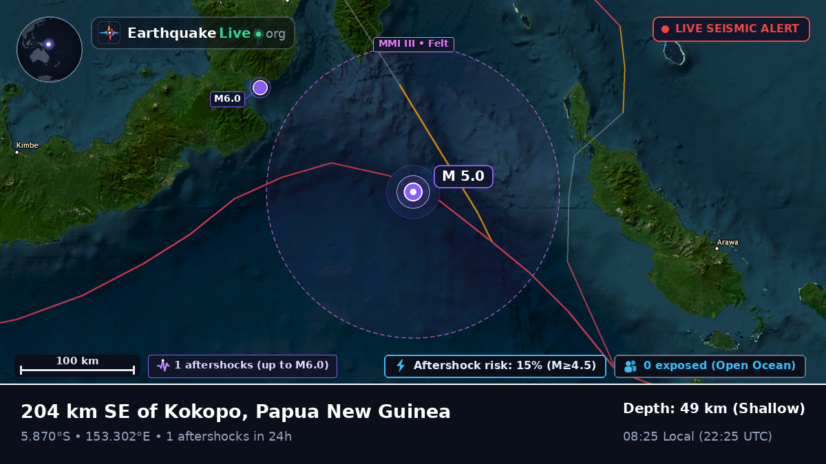 Solomon Sea (Papua New Guinea)