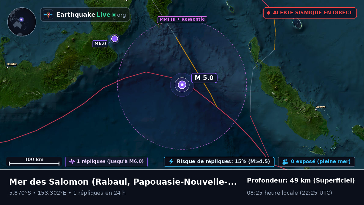 Mer des Salomon (Papouasie-Nouvelle-Guinée)