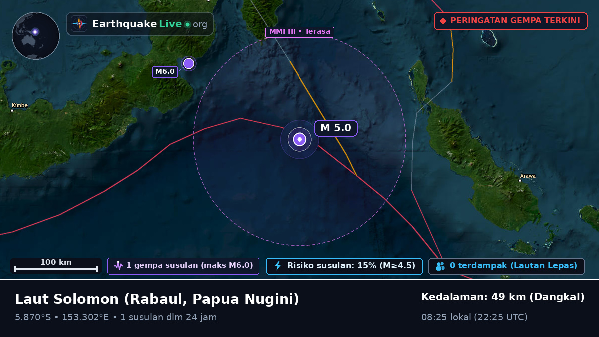 Laut Solomon (Papua Nugini)