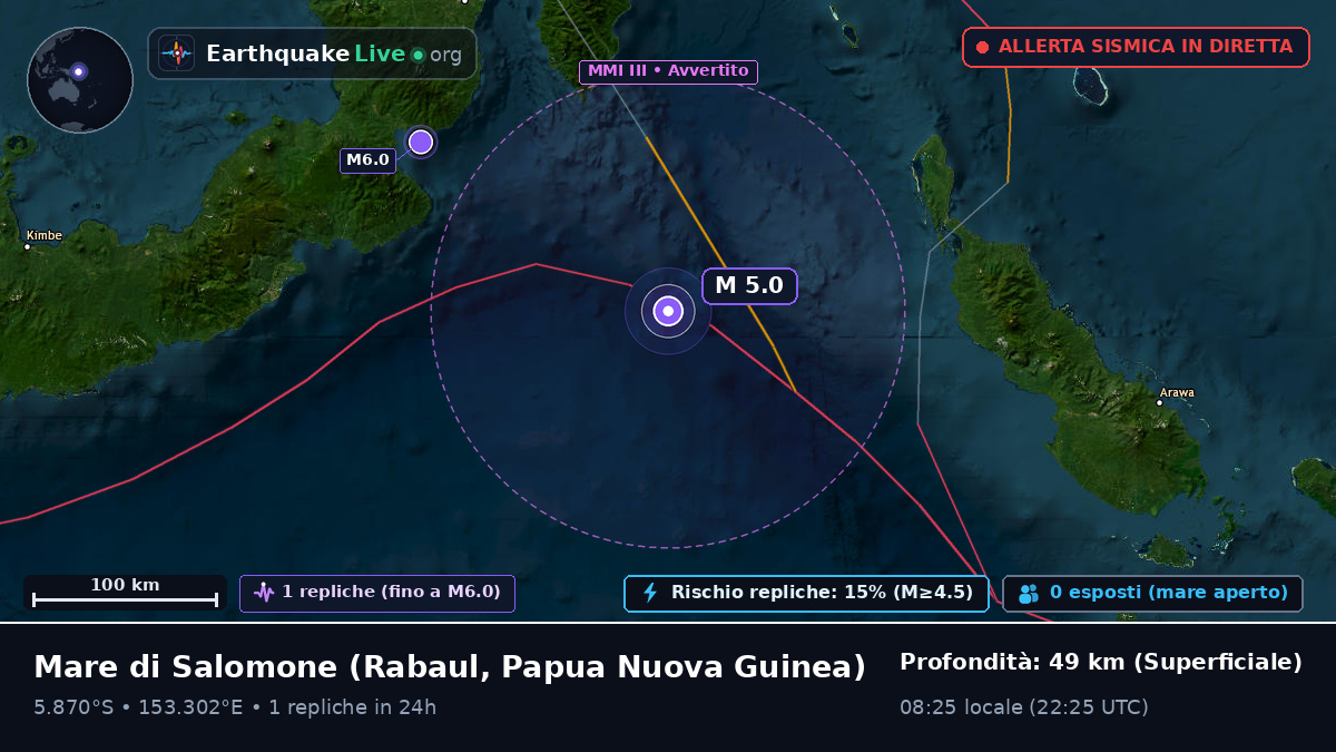 Mare di Salomone (Papua Nuova Guinea)