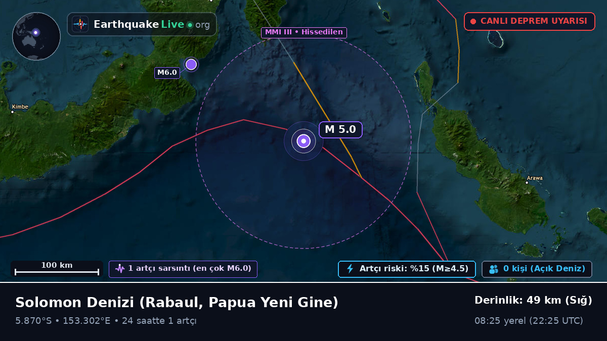 Solomon Denizi (Papua Yeni Gine)