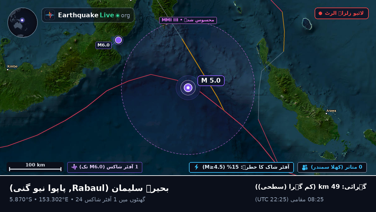 بحیرہ سلیمان (پاپوا نیو گنی)