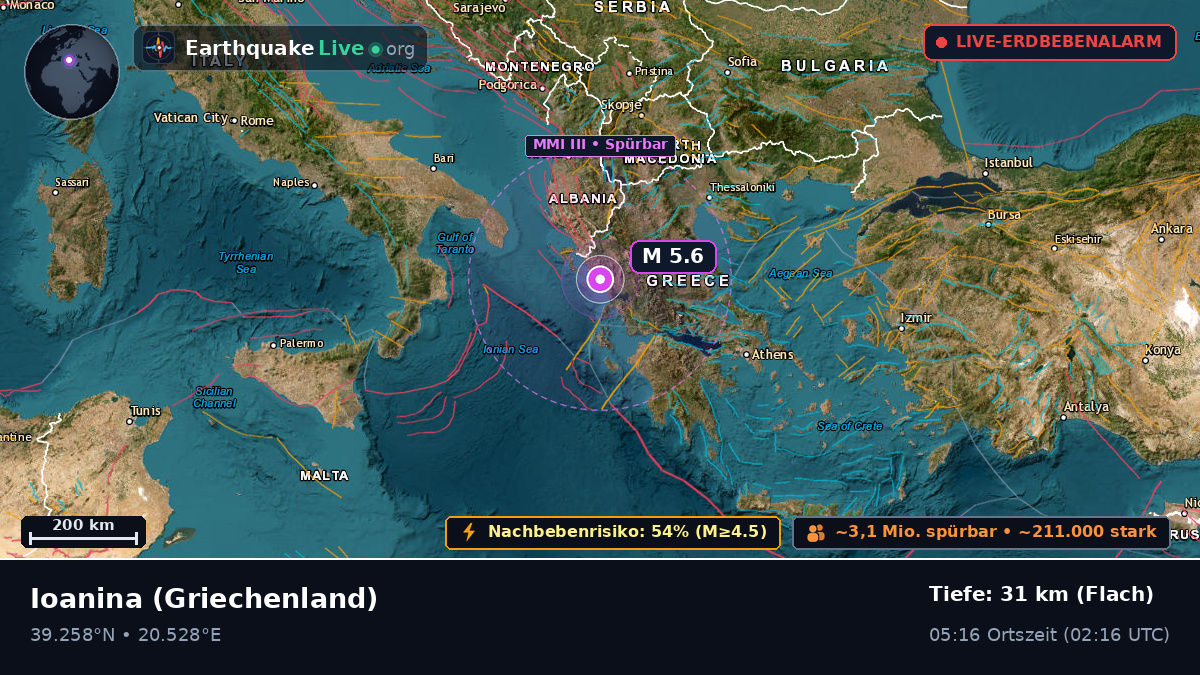 Ipeiros, Griechenland