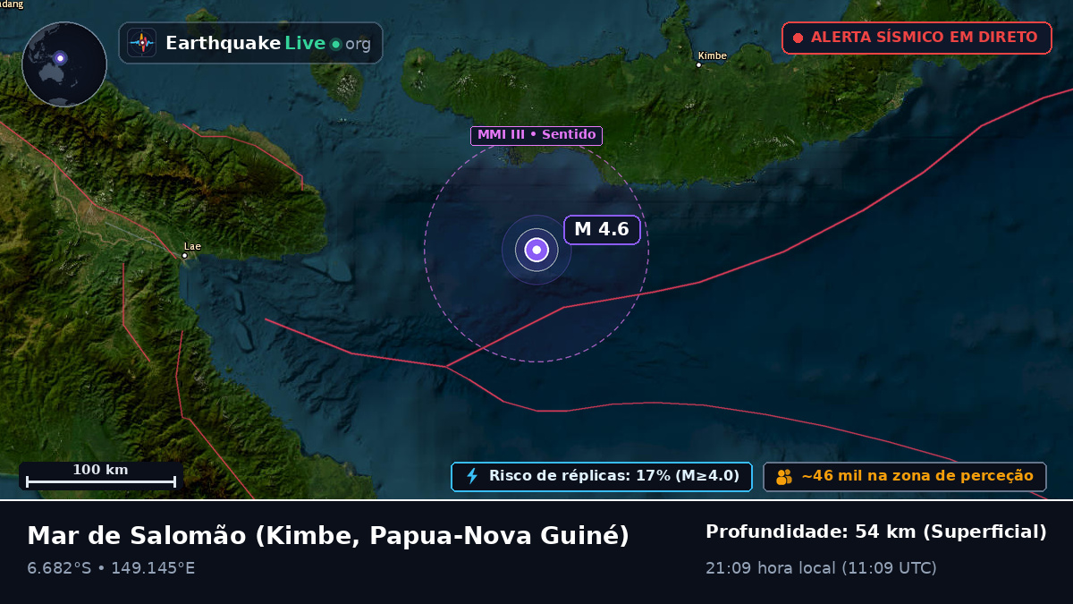 Mar de Salomão (Papua-Nova Guiné)