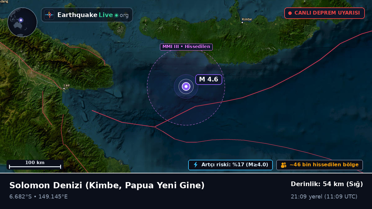 Solomon Denizi (Papua Yeni Gine)