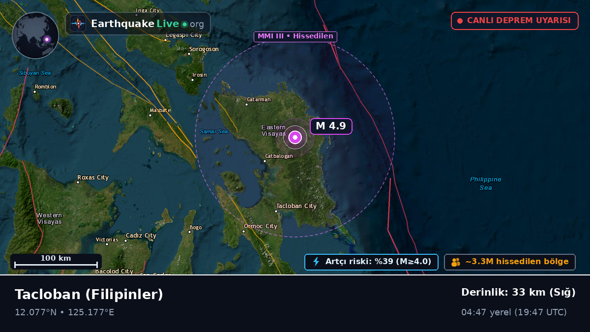 Leyte, Filipinler