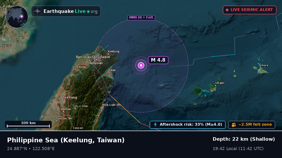 Philippine Sea (Taiwan)