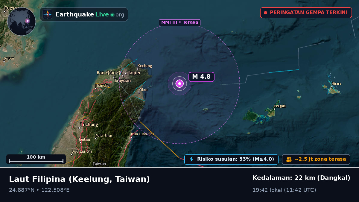 Laut Filipina (Taiwan)