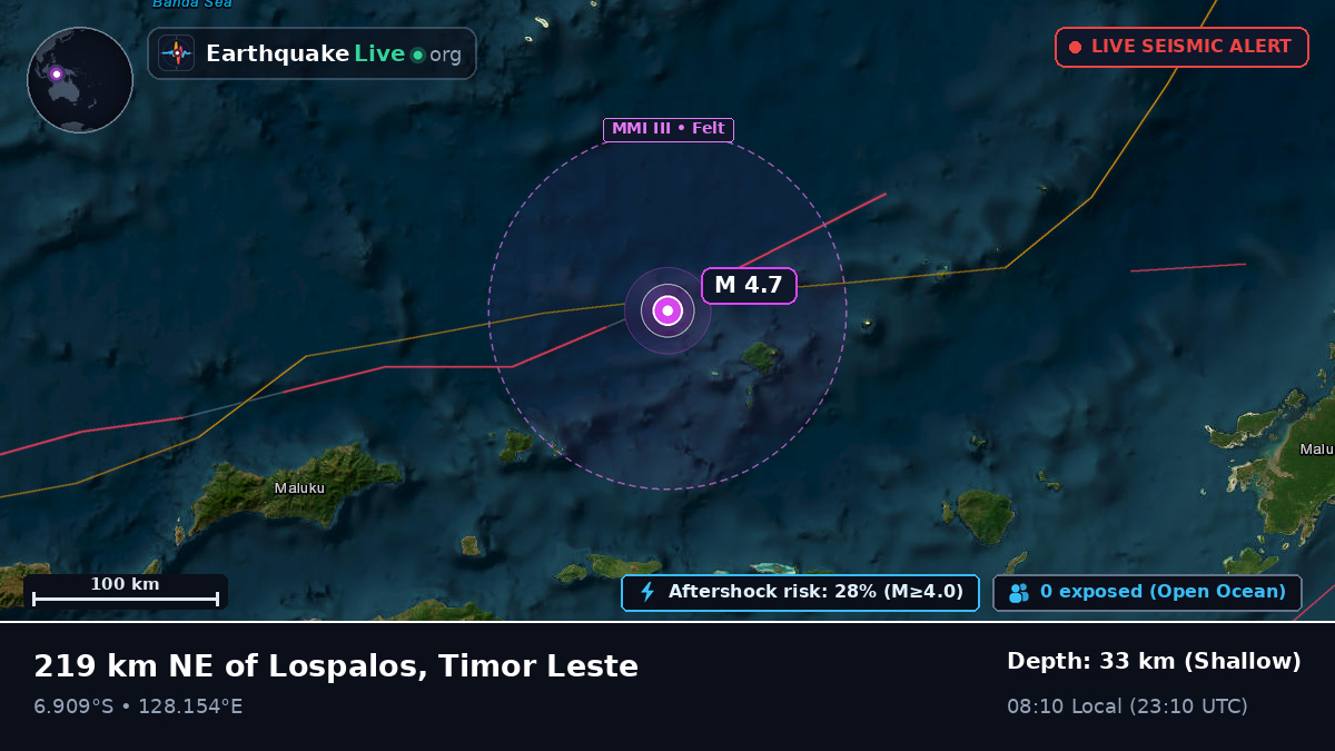 Banda Sea (East Timor)