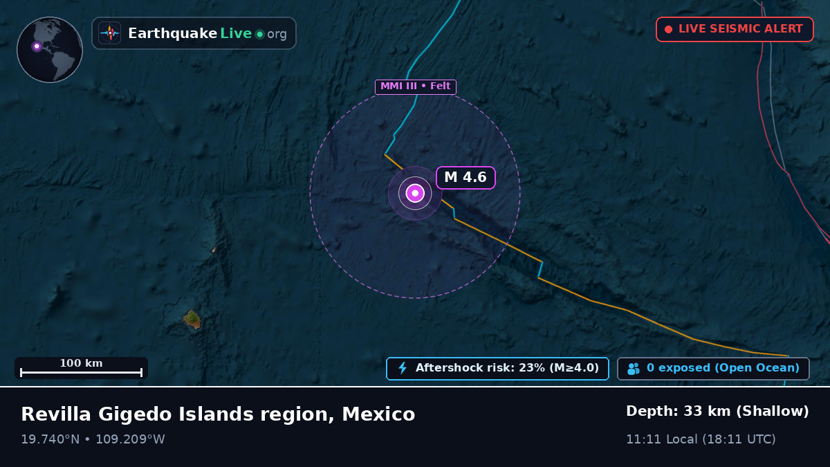 North Pacific Ocean (Mexico)