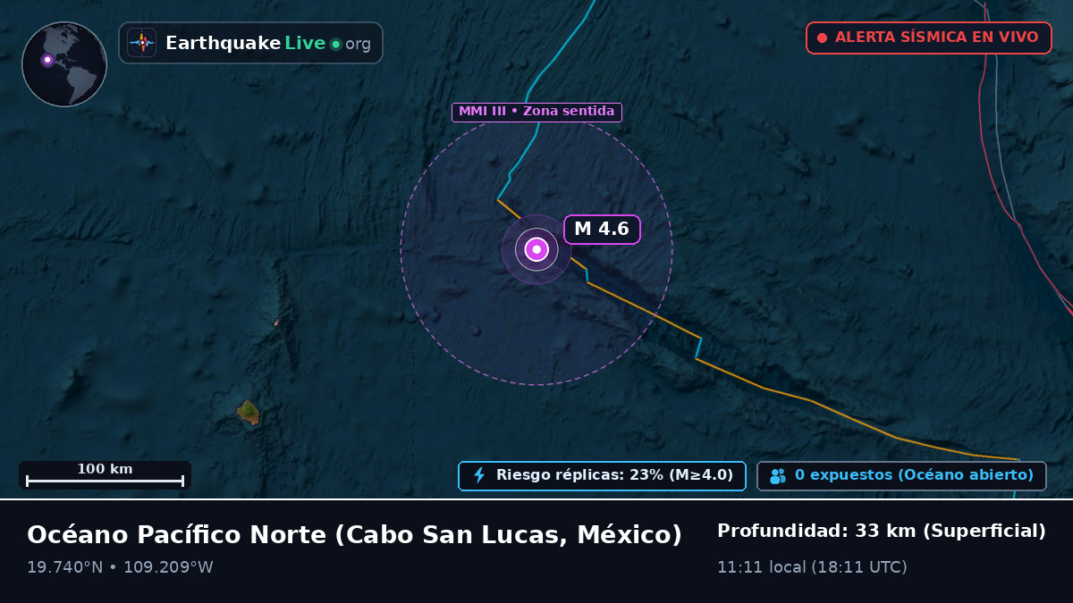 Océano Pacífico Norte (México)