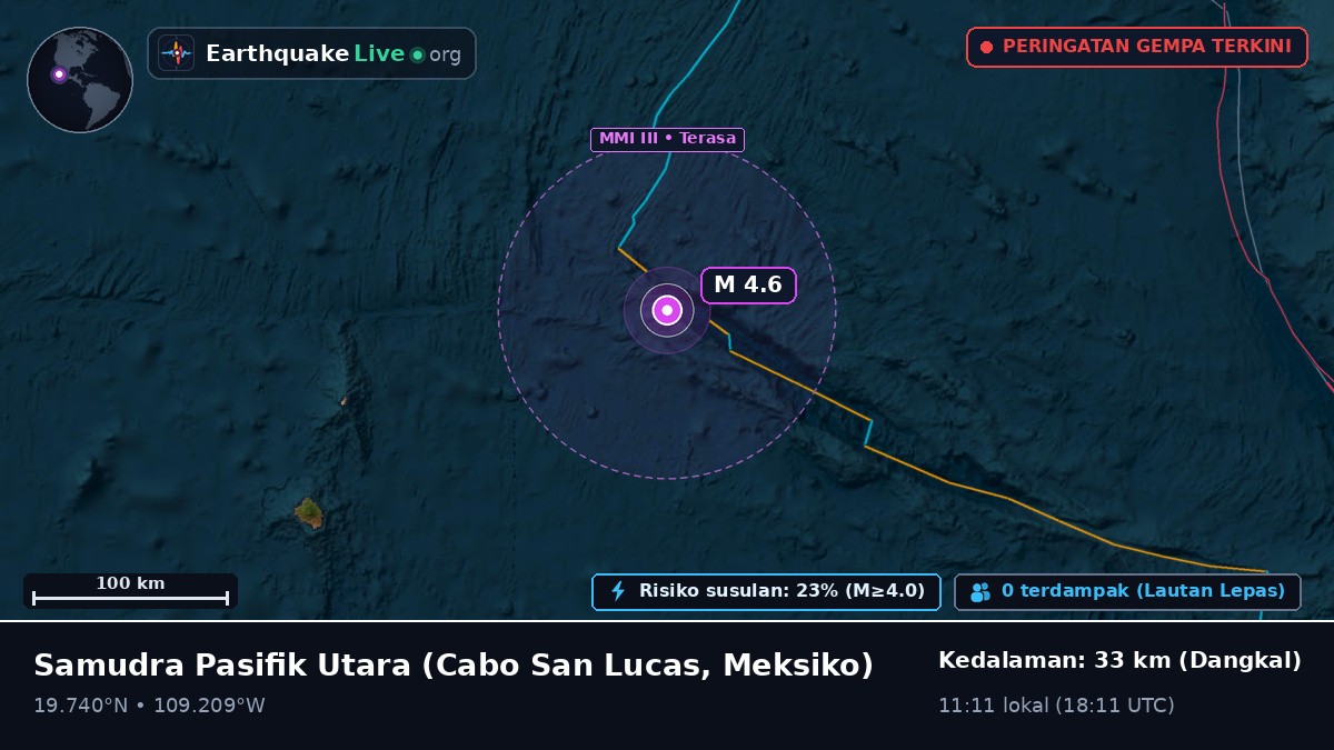 Samudra Pasifik Utara (Meksiko)