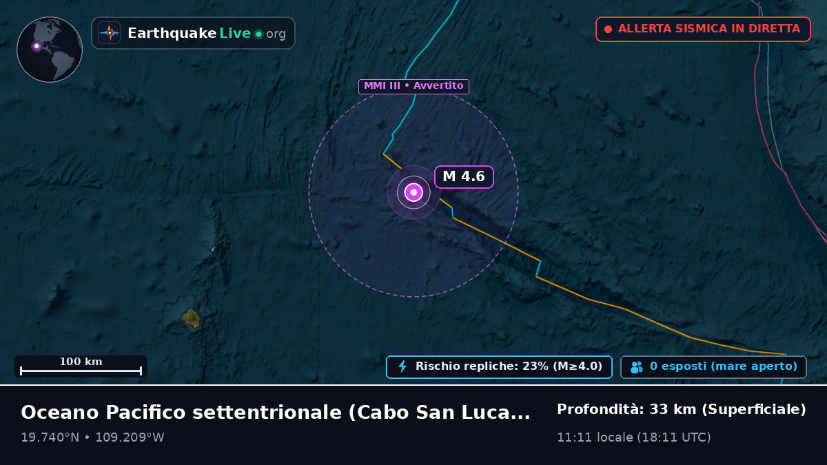Oceano Pacifico settentrionale (Messico)