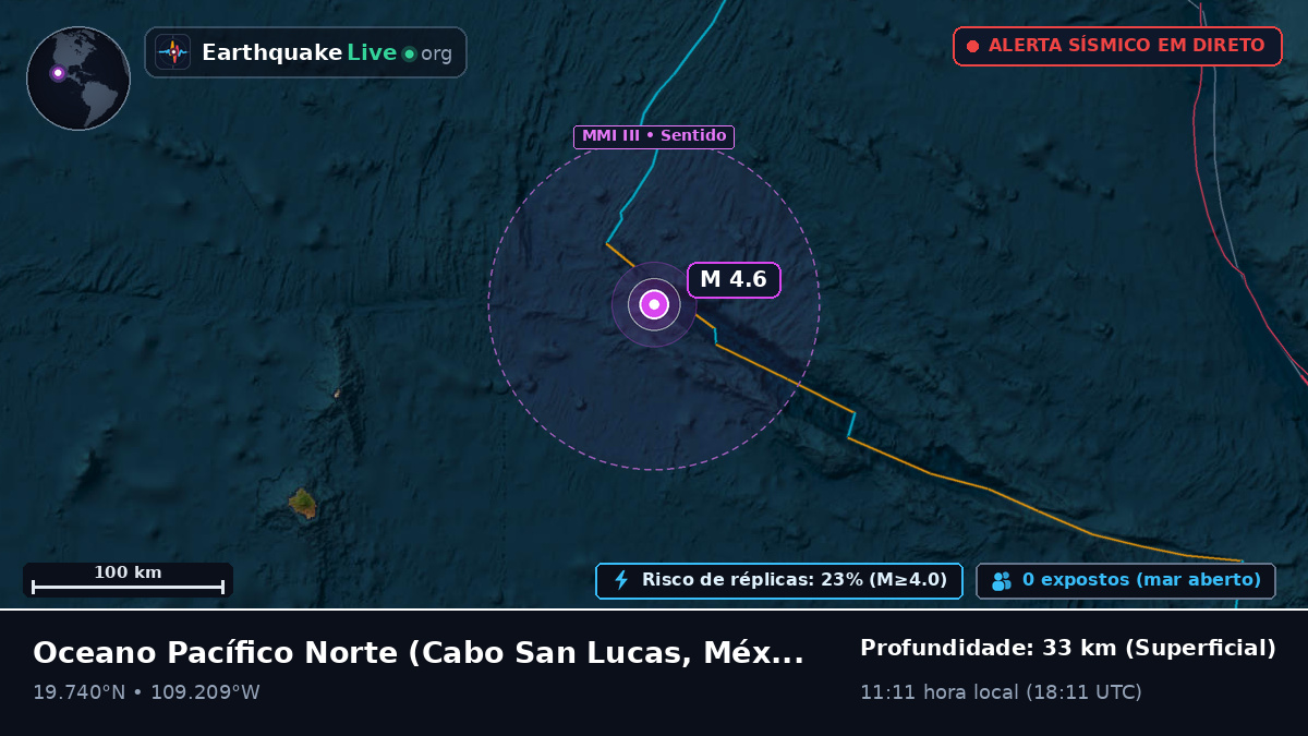 Oceano Pacífico Norte (México)