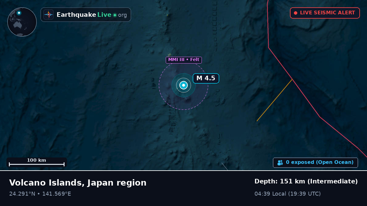 Philippine Sea (Northern Mariana Islands)
