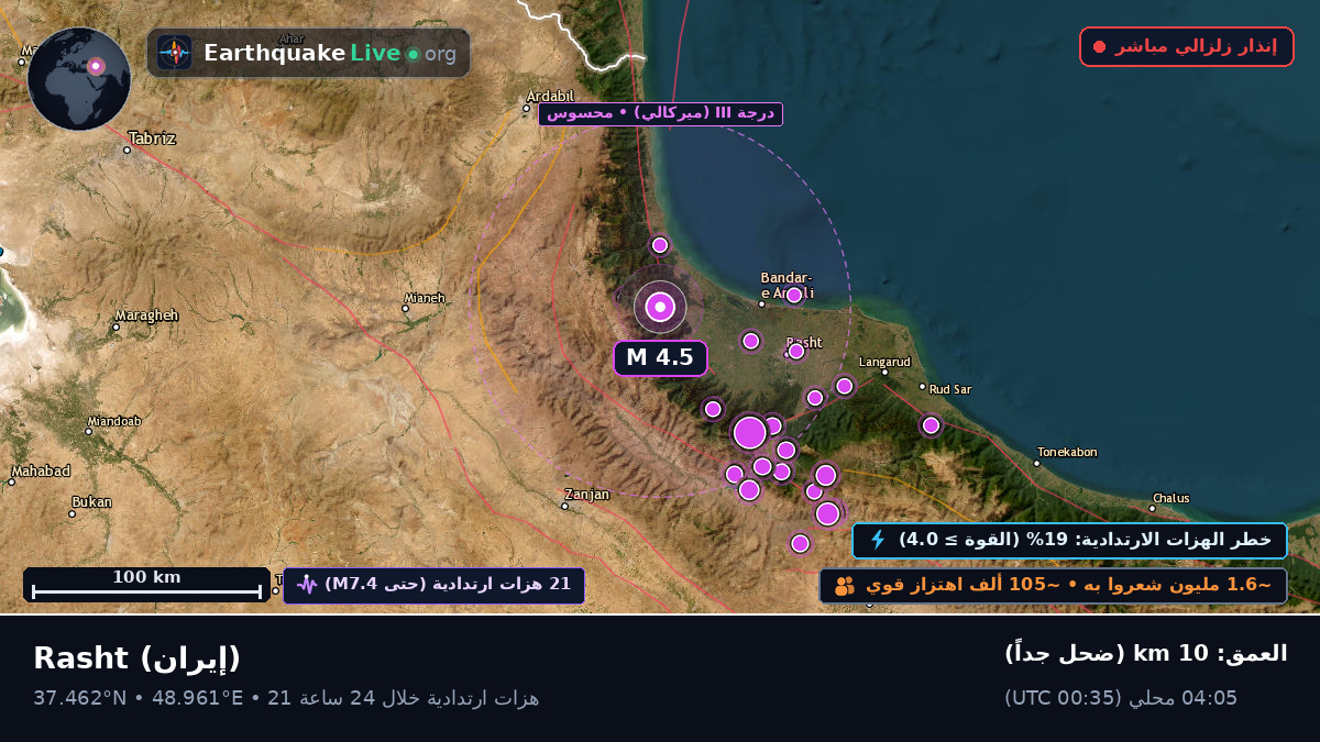 Gilan, إيران
