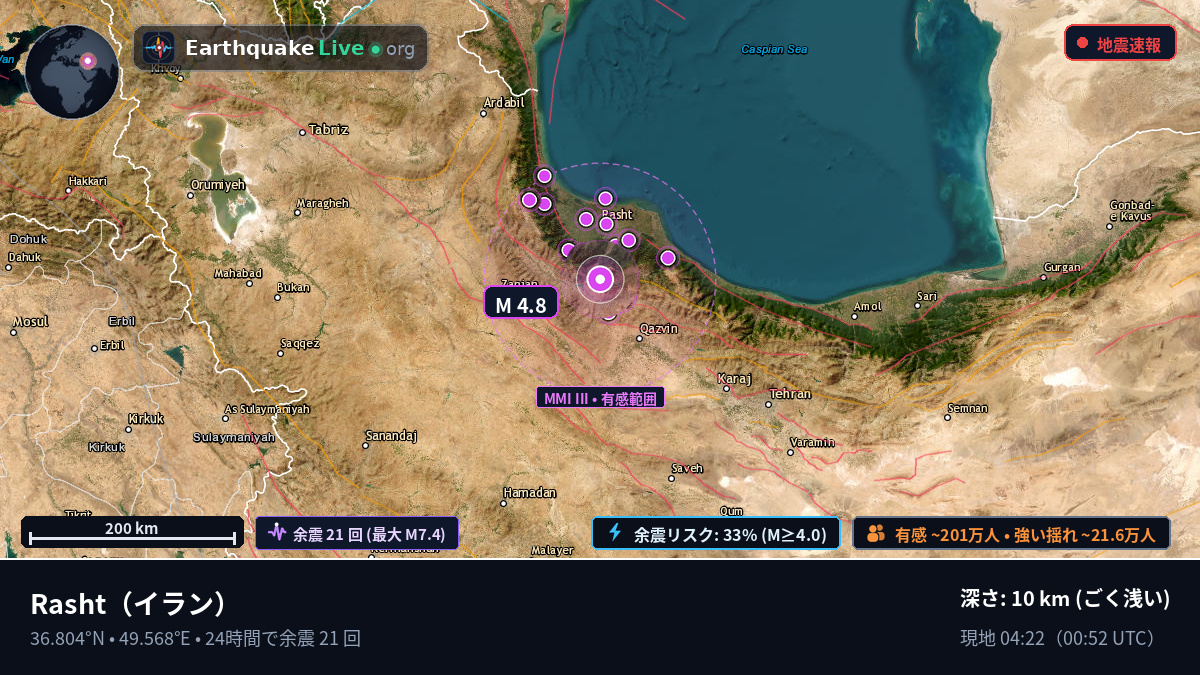 Gilan, イラン