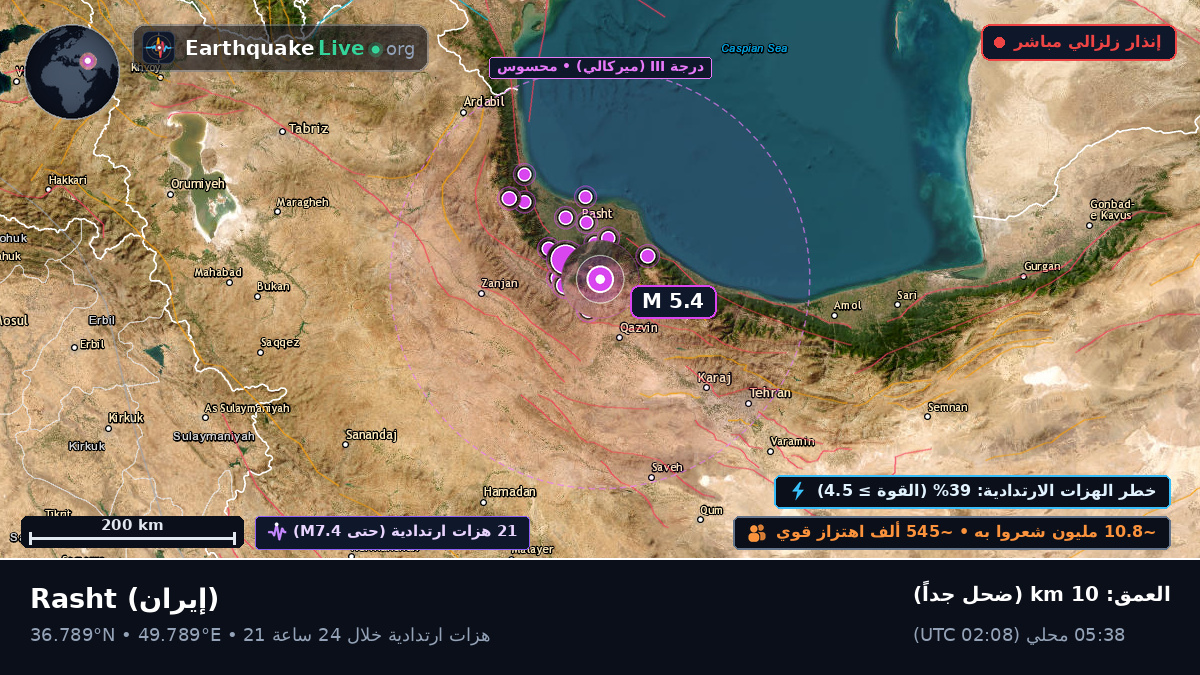 Gilan, إيران