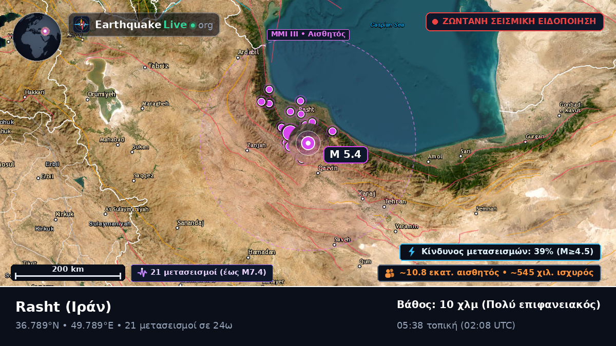 Gilan, Ιράν