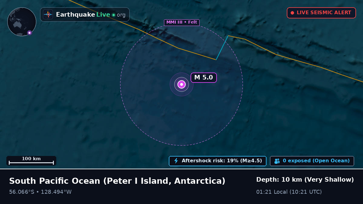 South Pacific Ocean (Antarctica)