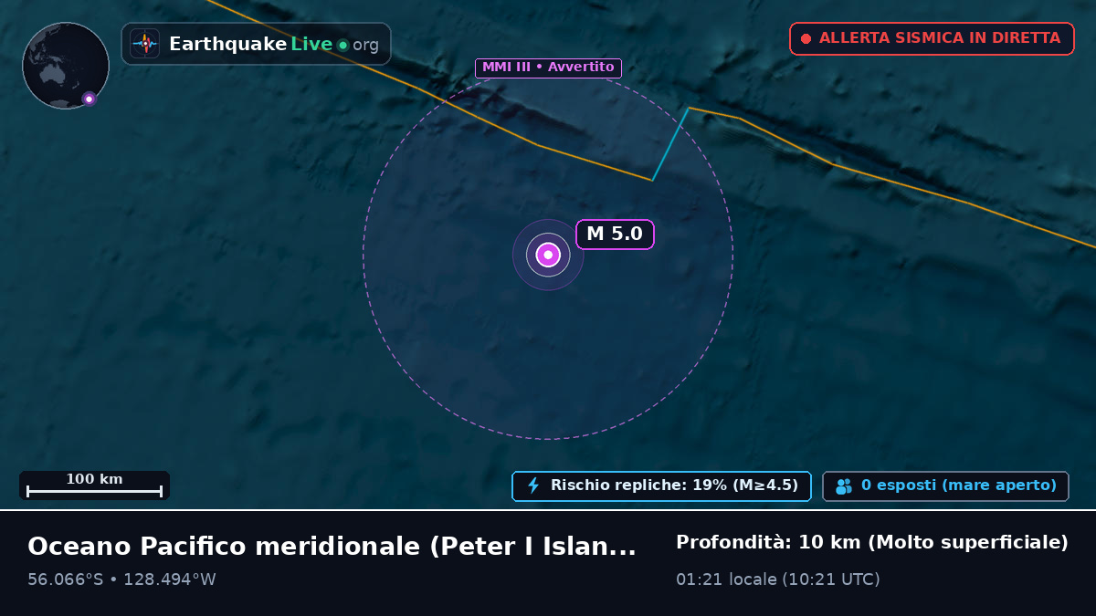 Oceano Pacifico meridionale (Antarctica)