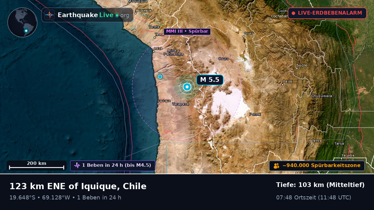 Tarapacá, Chile