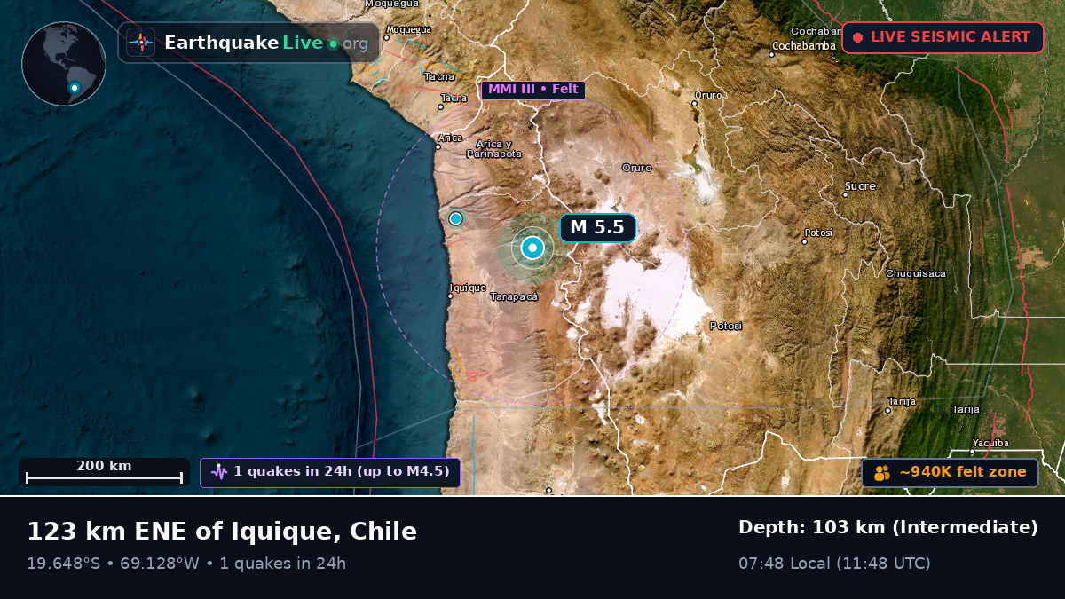 Tarapacá, Chile