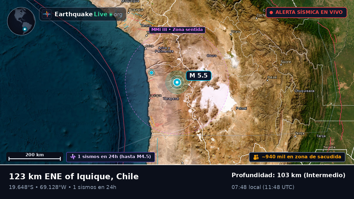 Tarapacá, Chile