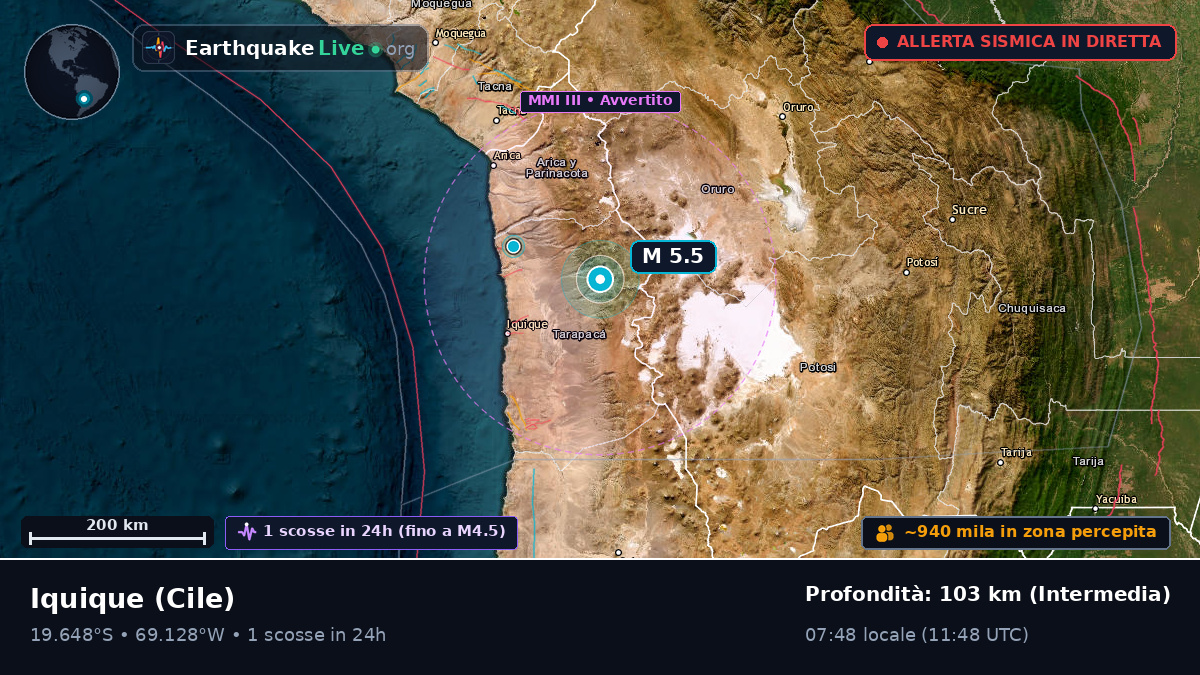 Tarapacá, Cile
