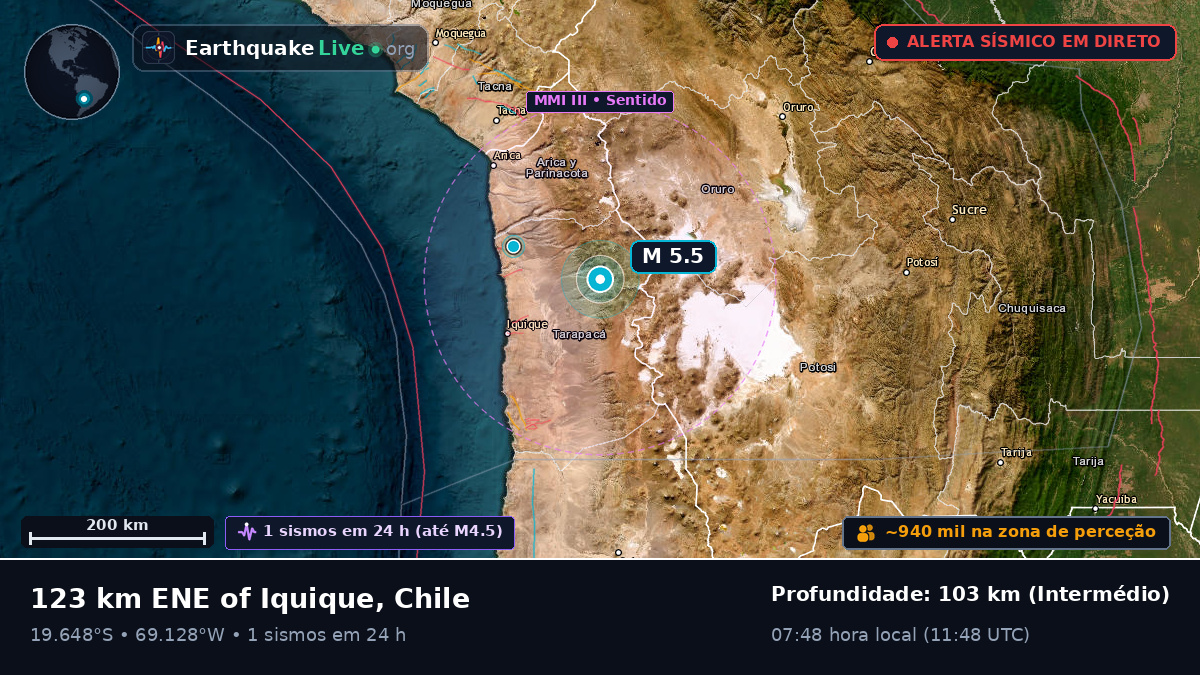 Tarapacá, Chile