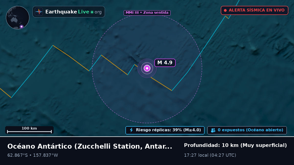 Océano Antártico (Antarctica)
