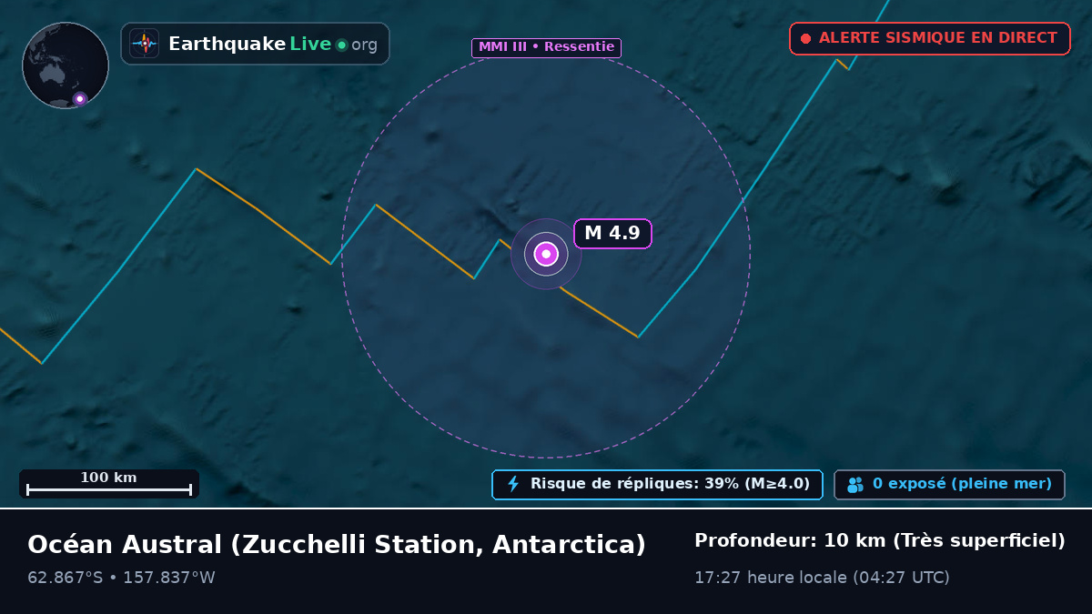 Océan Austral (Antarctica)