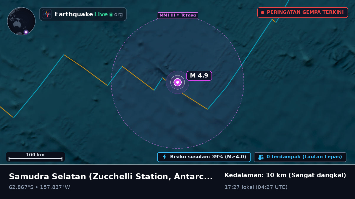Samudra Selatan (Antarctica)