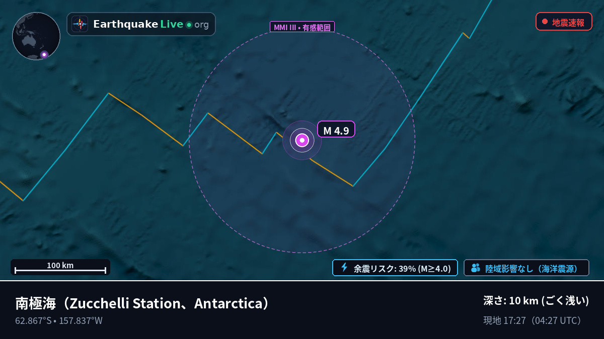 南極海 (Antarctica)