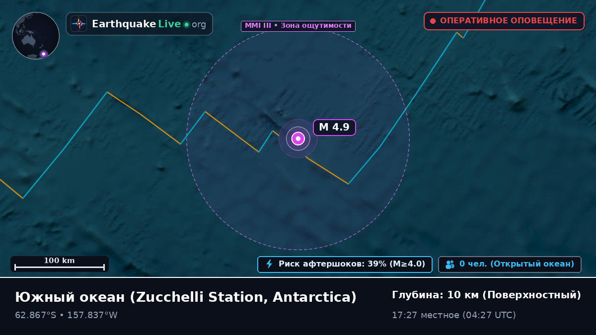 Южный океан (Antarctica)