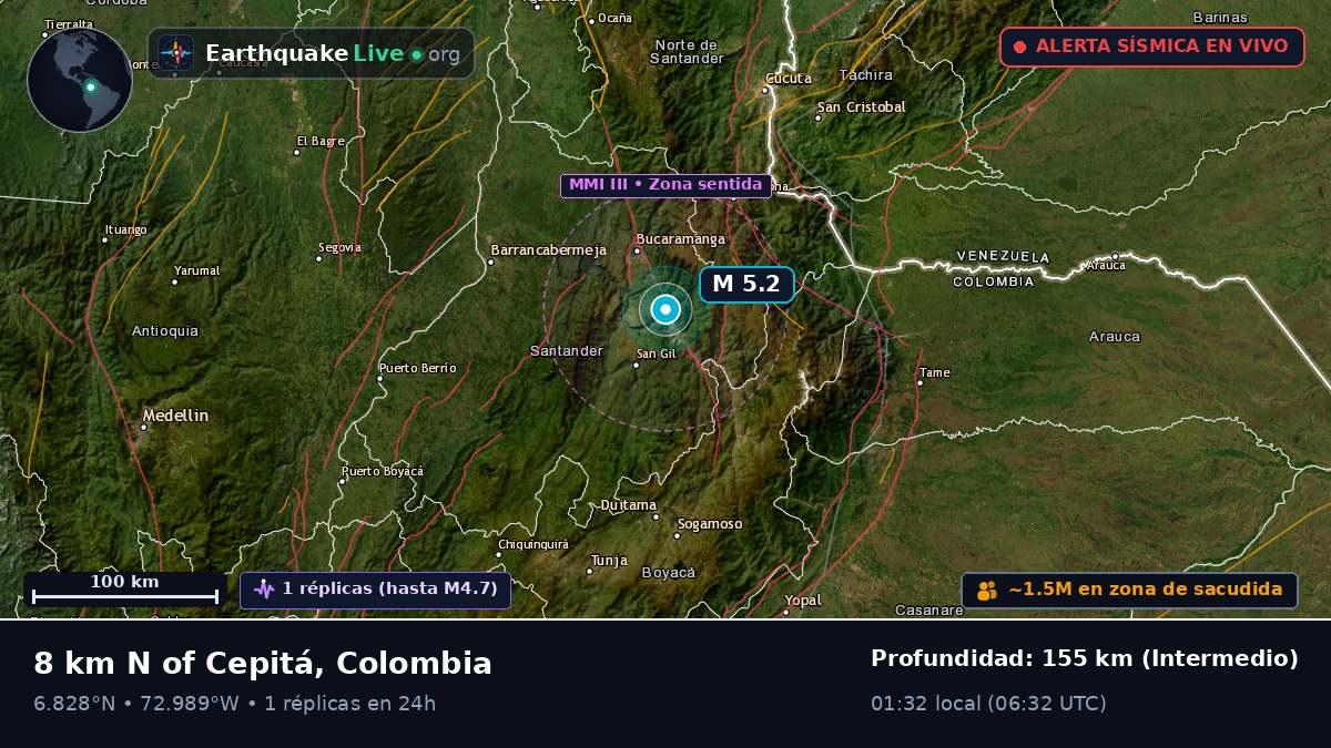Santander, Colombia