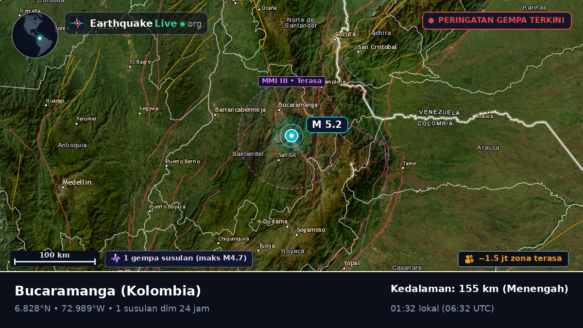 Santander, Kolombia