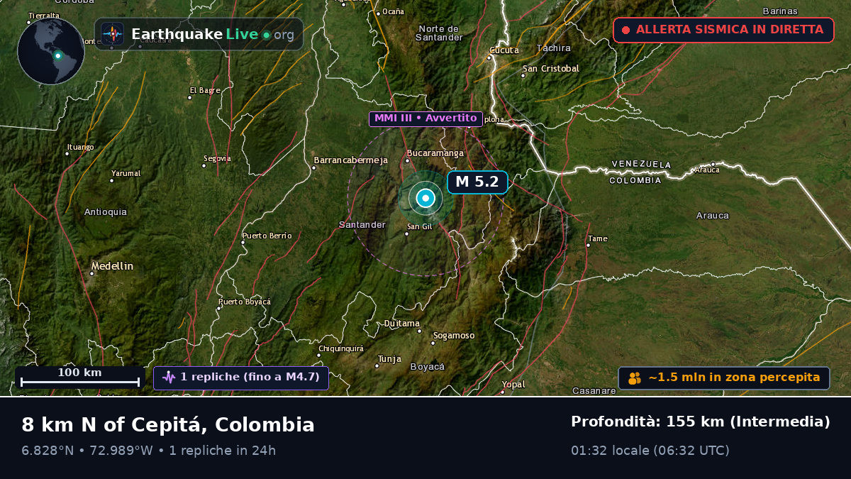 Santander, Colombia