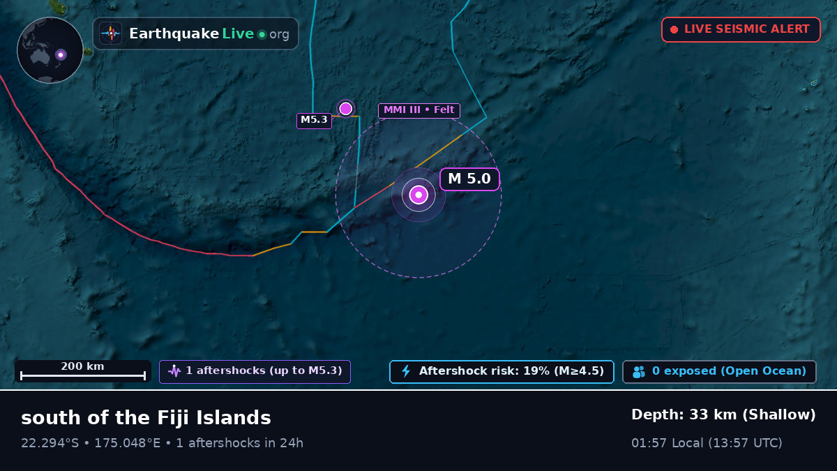 South Pacific Ocean (Fiji)