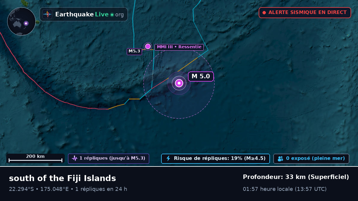 Océan Pacifique Sud (Fidji)