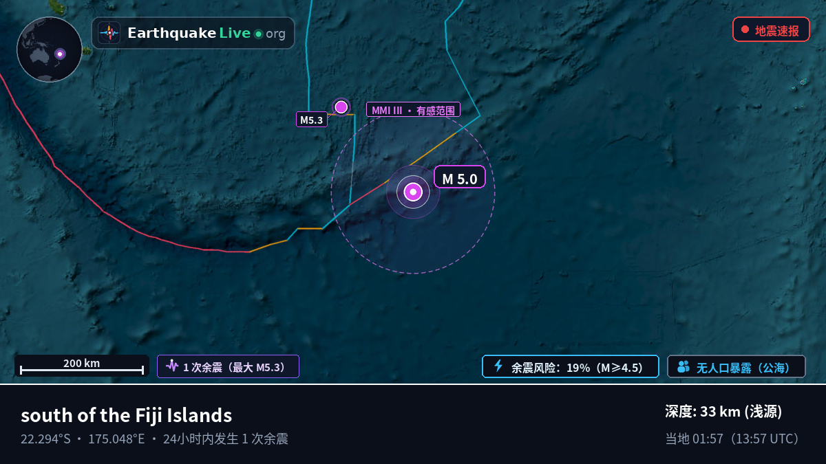 南太平洋 (斐济)