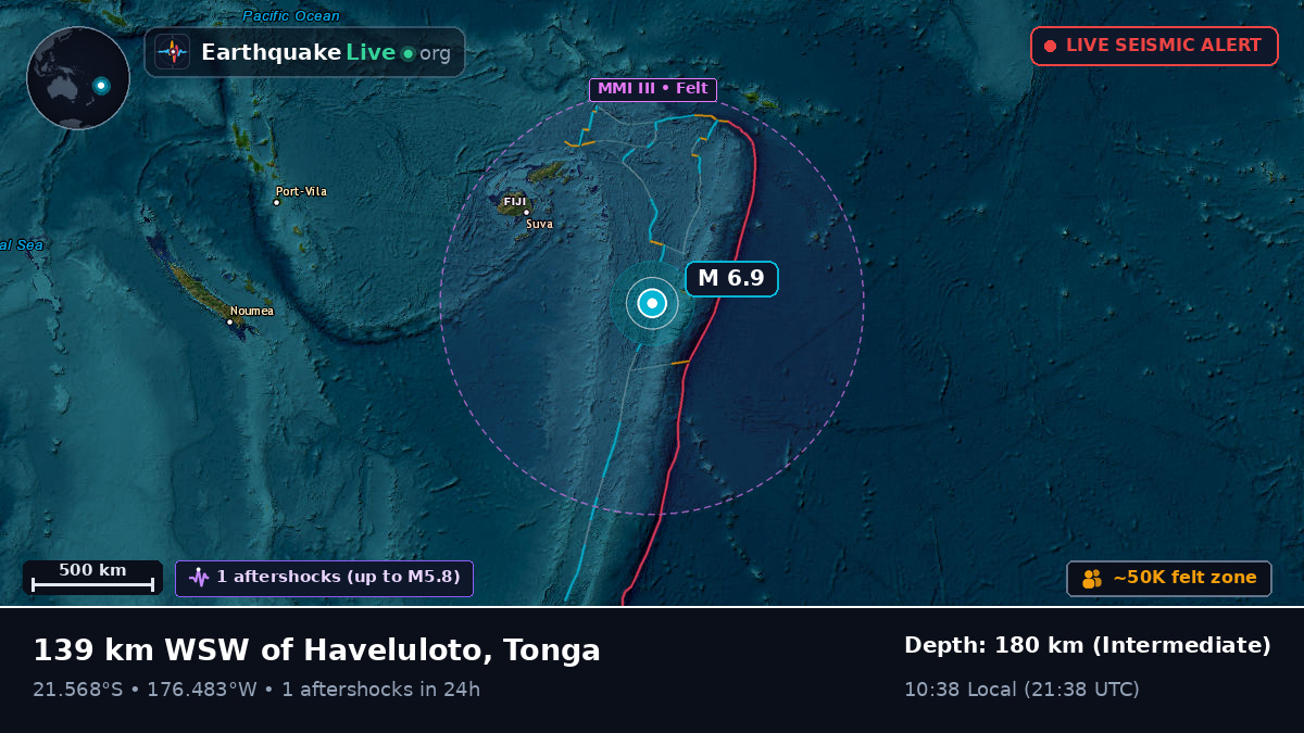Off the coast of Nuku'alofa, Tonga