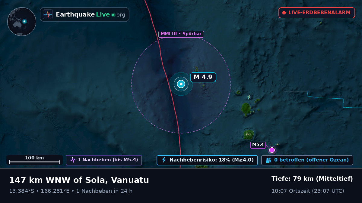 Südpazifik (Vanuatu)