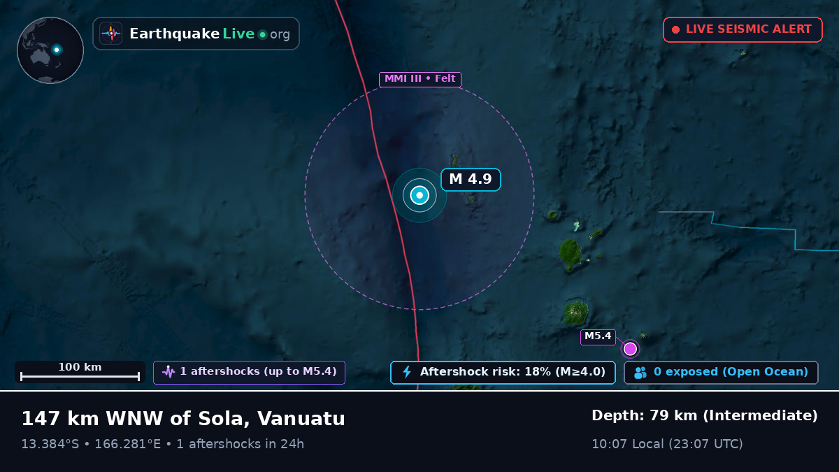 South Pacific Ocean (Vanuatu)